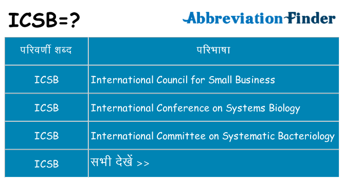 icsb का क्या अर्थ है