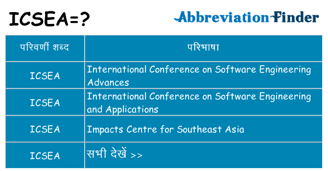 icsea का क्या अर्थ है