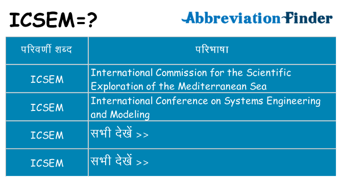 icsem का क्या अर्थ है
