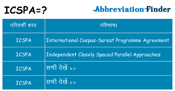 icspa का क्या अर्थ है
