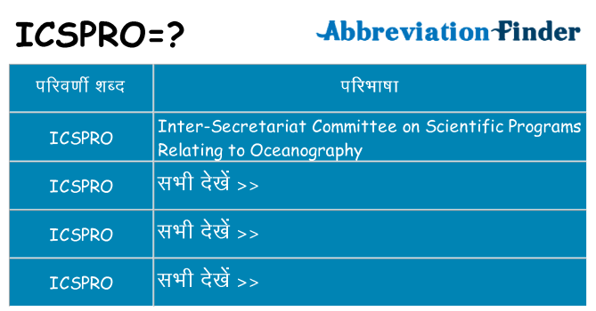 icspro का क्या अर्थ है