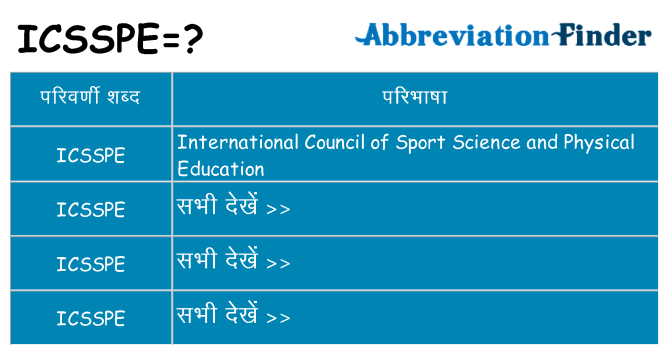 icsspe का क्या अर्थ है