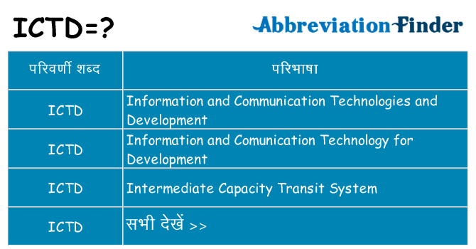 ictd का क्या अर्थ है
