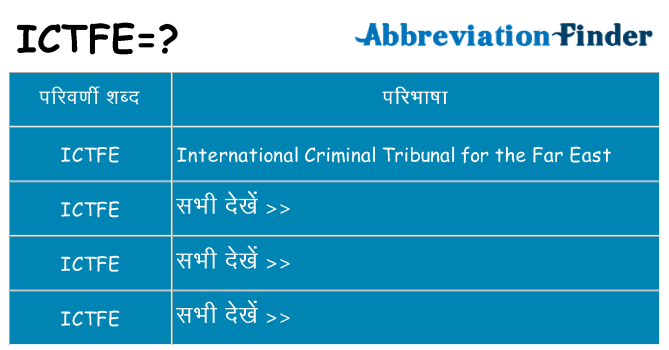 ictfe का क्या अर्थ है