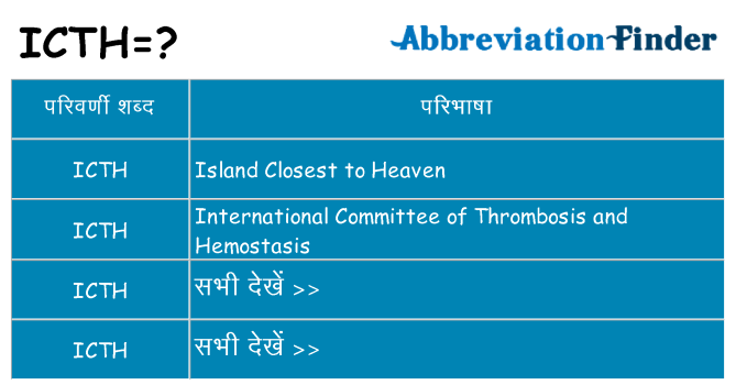 icth का क्या अर्थ है