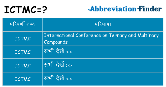 ictmc का क्या अर्थ है