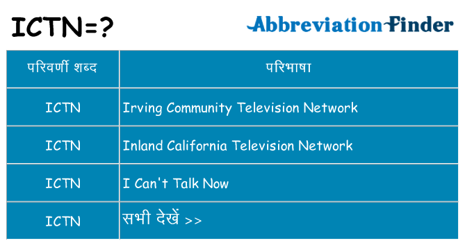 ictn का क्या अर्थ है