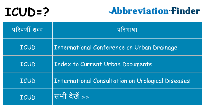 icud का क्या अर्थ है