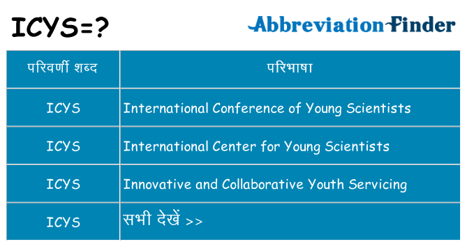 icys का क्या अर्थ है