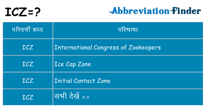 icz का क्या अर्थ है