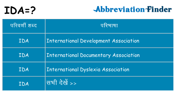 ida का क्या अर्थ है