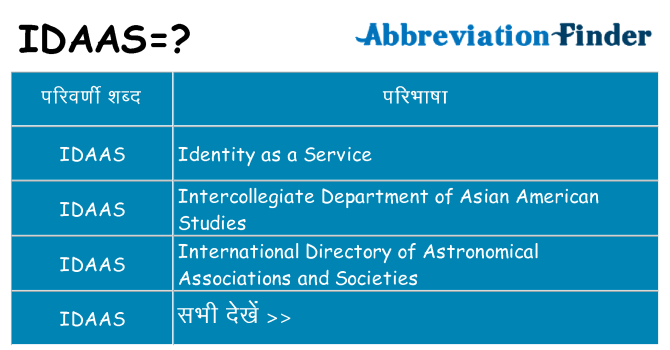 idaas का क्या अर्थ है