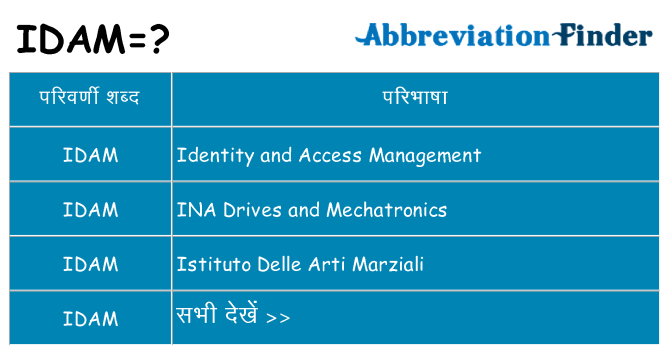 idam का क्या अर्थ है