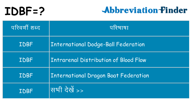idbf का क्या अर्थ है