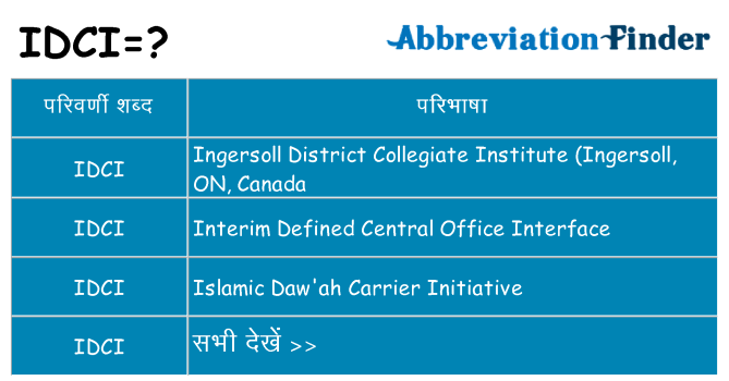 idci का क्या अर्थ है