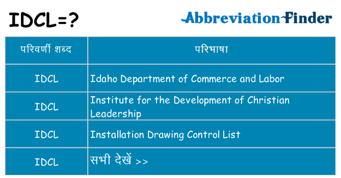 idcl का क्या अर्थ है
