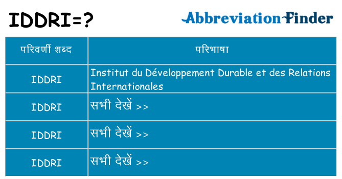 iddri का क्या अर्थ है