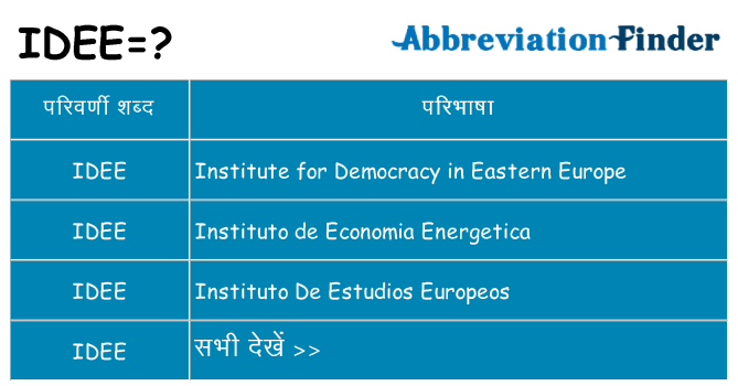 idee का क्या अर्थ है