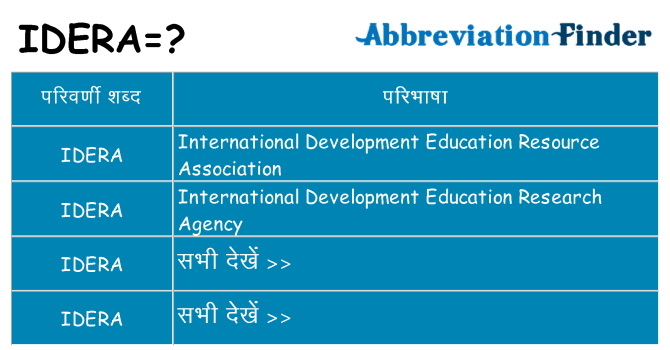 idera का क्या अर्थ है