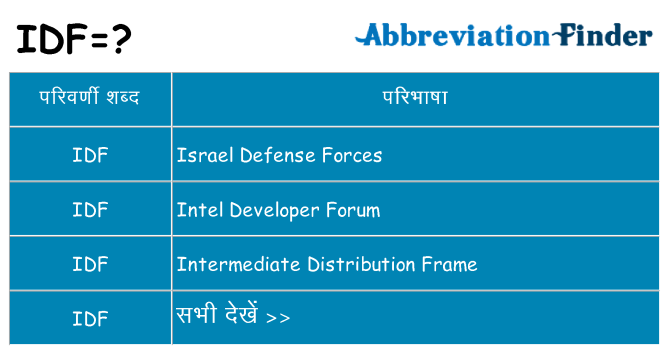 idf का क्या अर्थ है