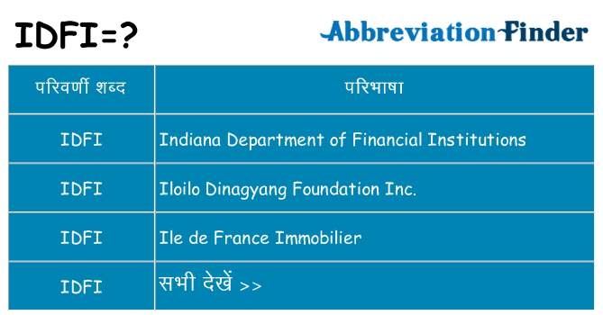 idfi का क्या अर्थ है