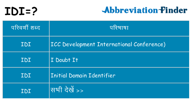 idi का क्या अर्थ है