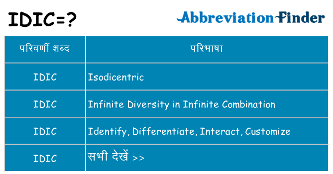 idic का क्या अर्थ है