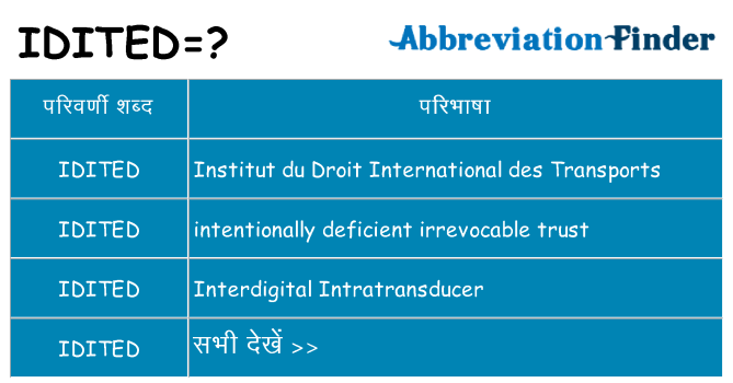 idited का क्या अर्थ है