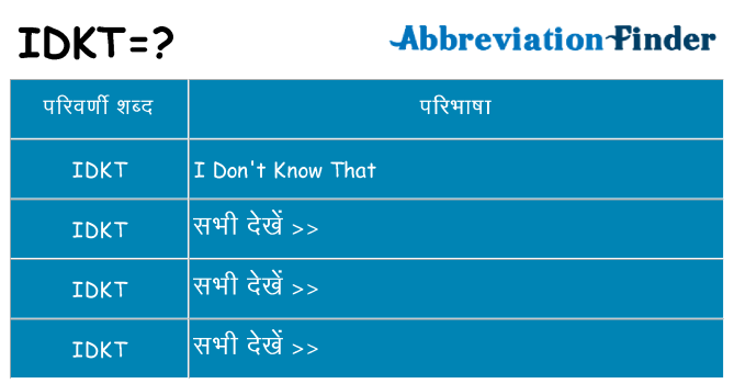 idkt का क्या अर्थ है