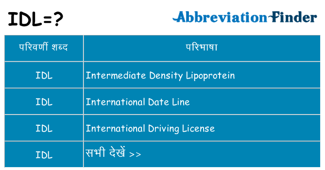 idl का क्या अर्थ है