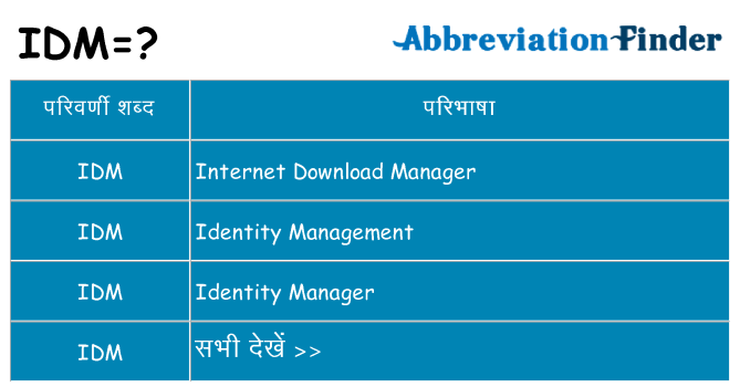 idm का क्या अर्थ है