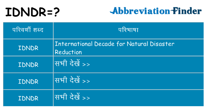 idndr का क्या अर्थ है