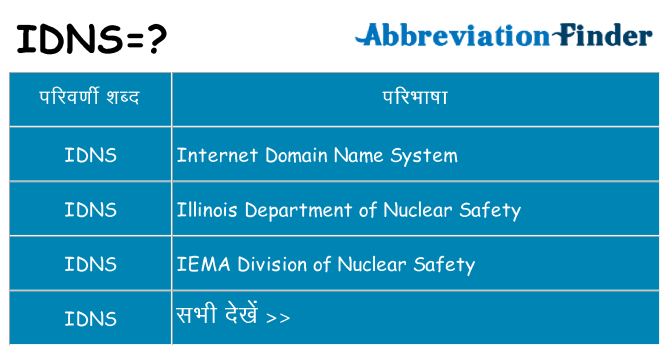 idns का क्या अर्थ है