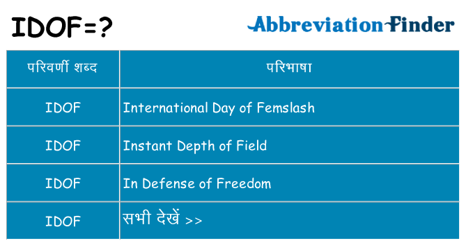 idof का क्या अर्थ है