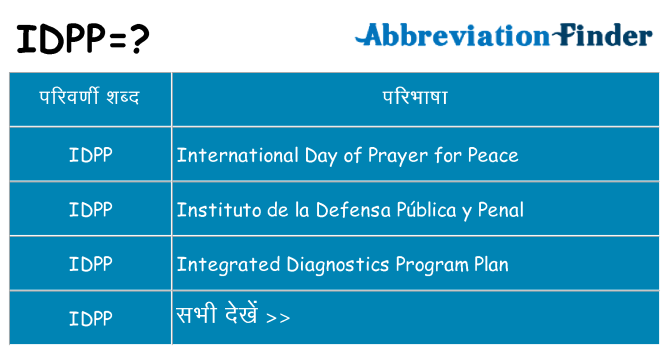 idpp का क्या अर्थ है