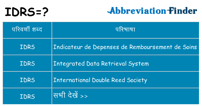 idrs का क्या अर्थ है