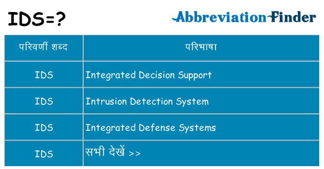 ids का क्या अर्थ है