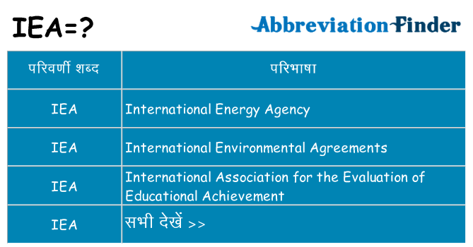 iea का क्या अर्थ है