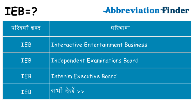 ieb का क्या अर्थ है