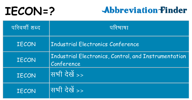 iecon का क्या अर्थ है