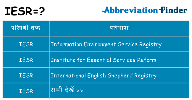 iesr का क्या अर्थ है