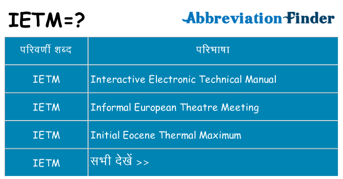 ietm का क्या अर्थ है