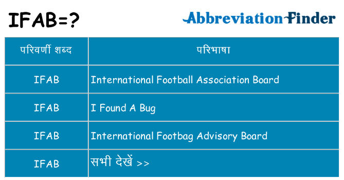 ifab का क्या अर्थ है