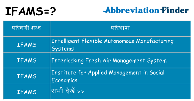 ifams का क्या अर्थ है