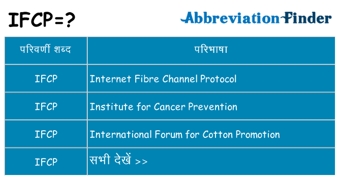 ifcp का क्या अर्थ है