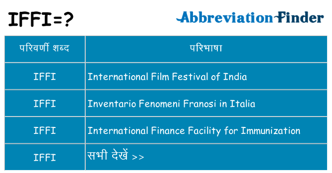 iffi का क्या अर्थ है