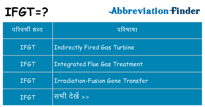 ifgt का क्या अर्थ है