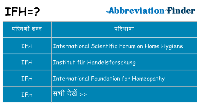 ifh का क्या अर्थ है