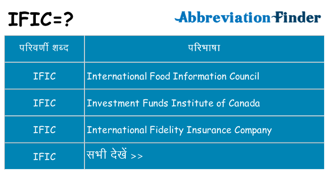 ific का क्या अर्थ है
