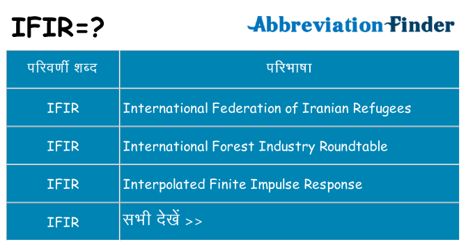 ifir का क्या अर्थ है